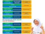 SPMB (Sistem Penerimaan Murid Baru) SMPN 12 Tambun Selatan